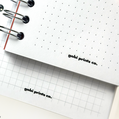 What I Got Going On Softcover Journal